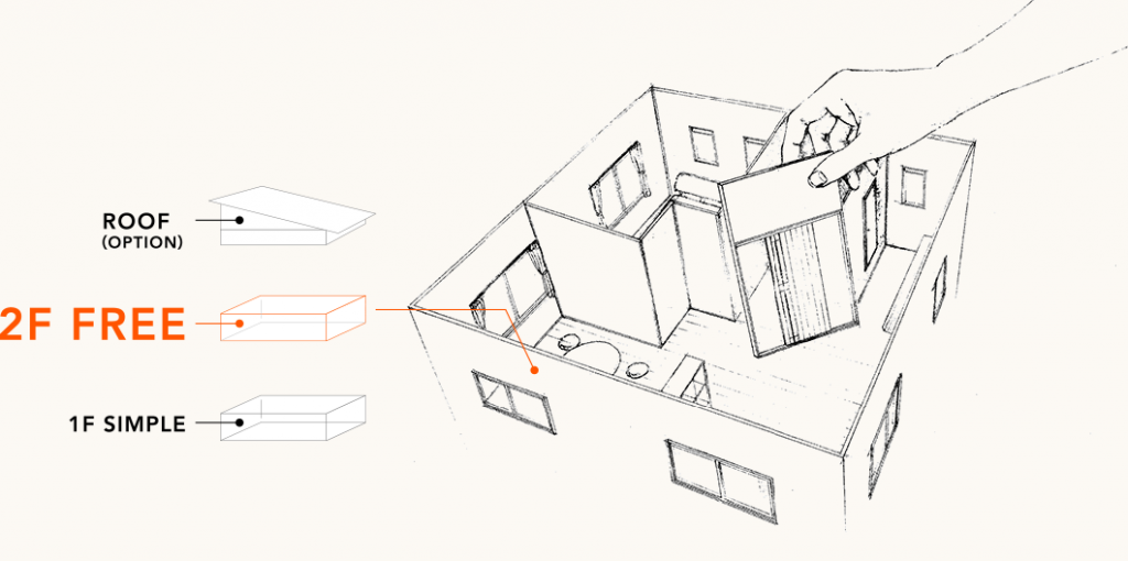 tsumiki_layout_01